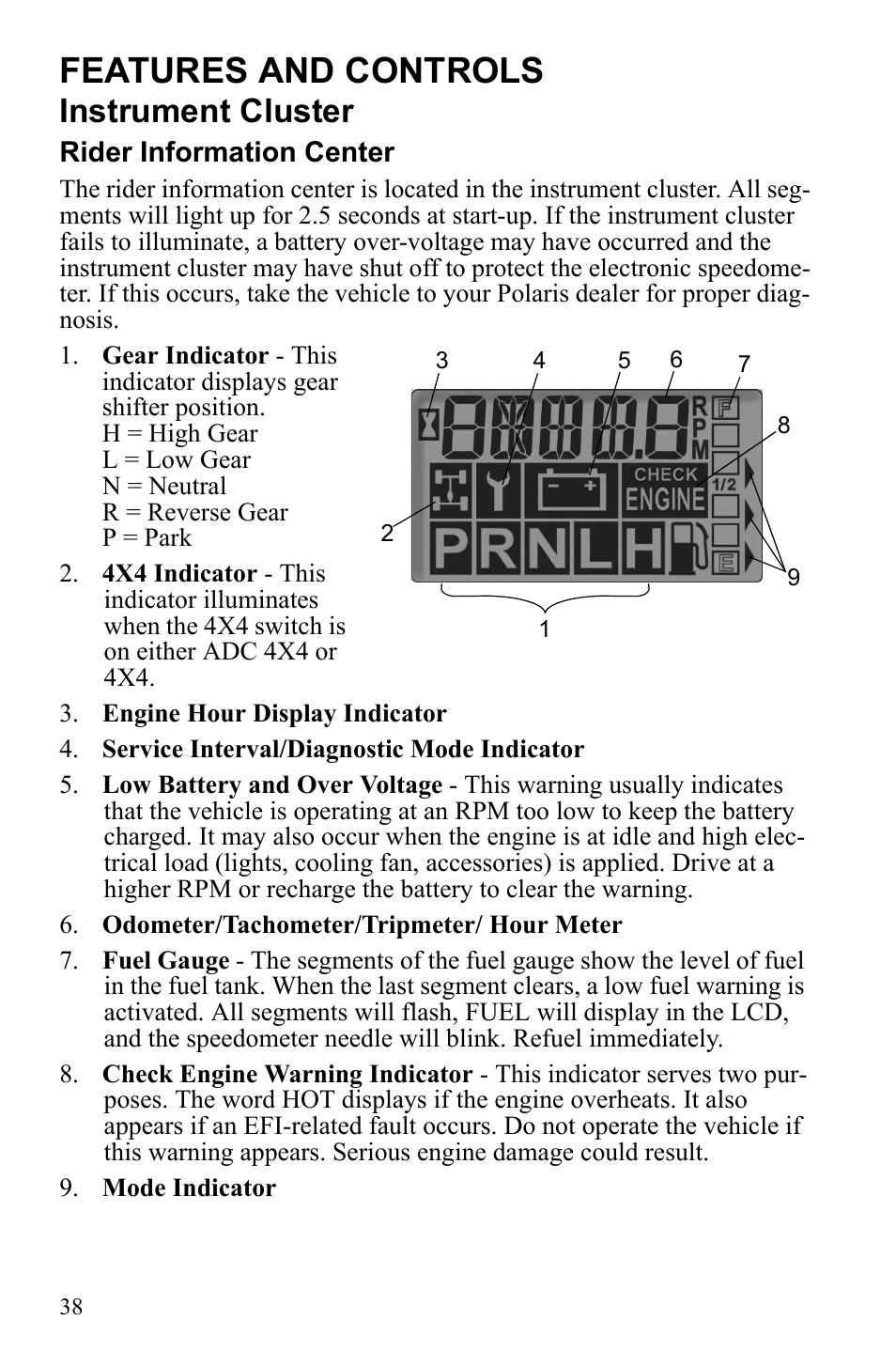 Features and controls, Instrument cluster | Polaris Sportsman 9922233 User Manual | Page 42 / 143