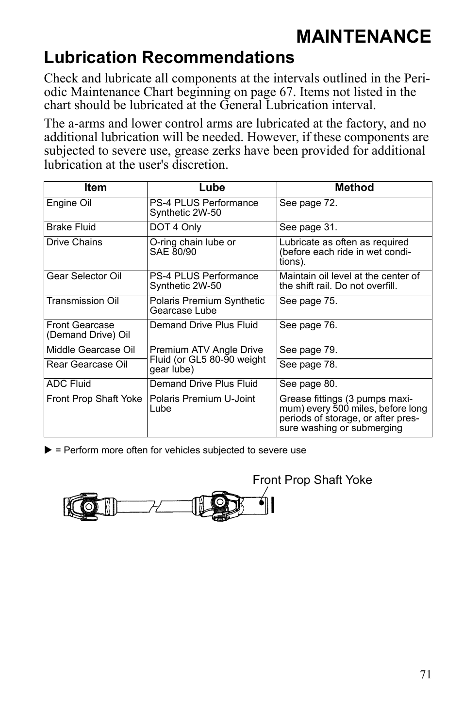 Maintenance, Lubrication recommendations | Polaris Sportsman 9922233 User Manual | Page 75 / 143