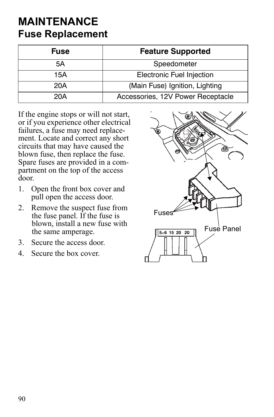 Maintenance, Fuse replacement | Polaris Sportsman 9922233 User Manual | Page 94 / 143