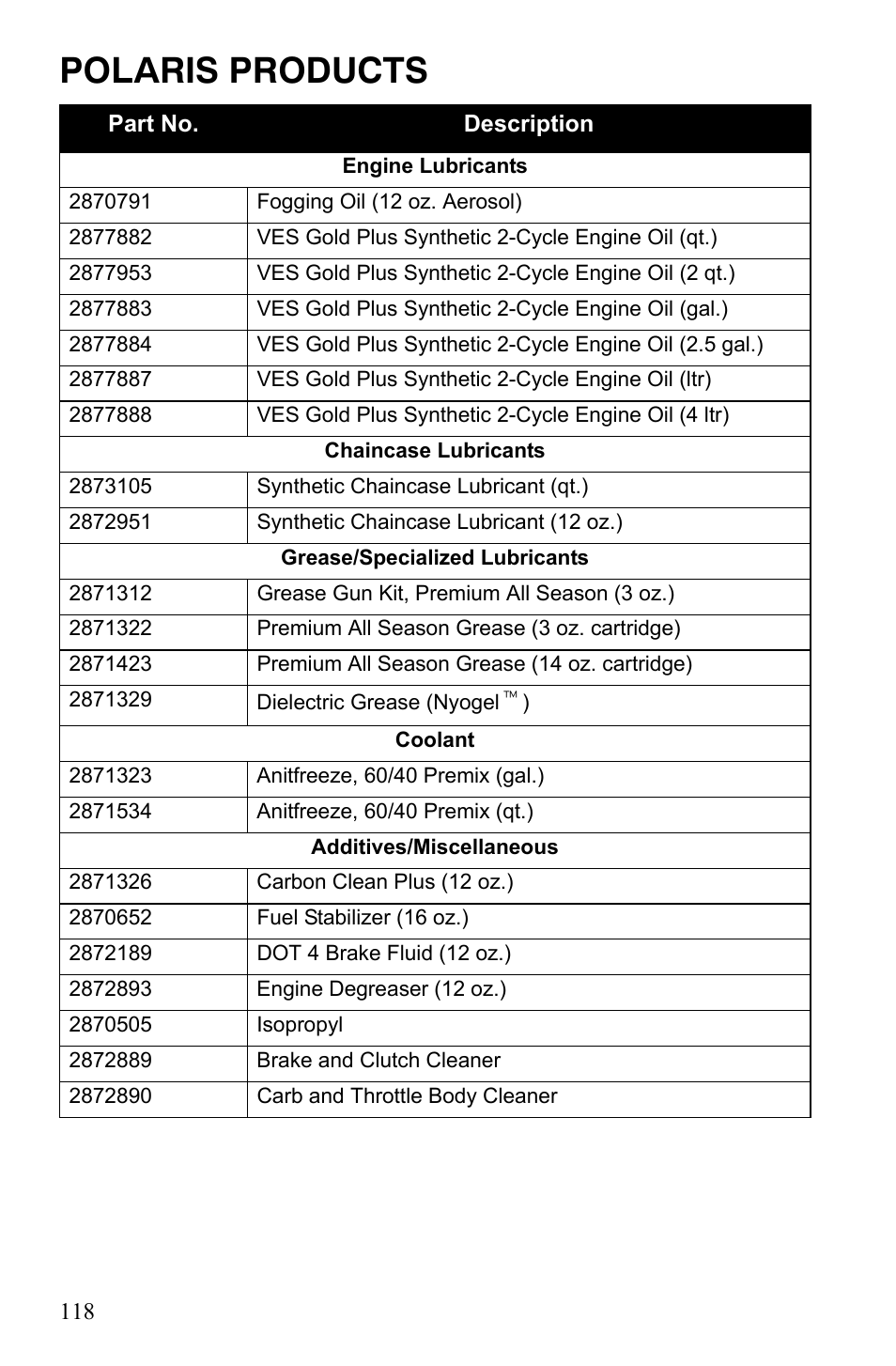 Polaris products | Polaris 600 LX User Manual | Page 121 / 141