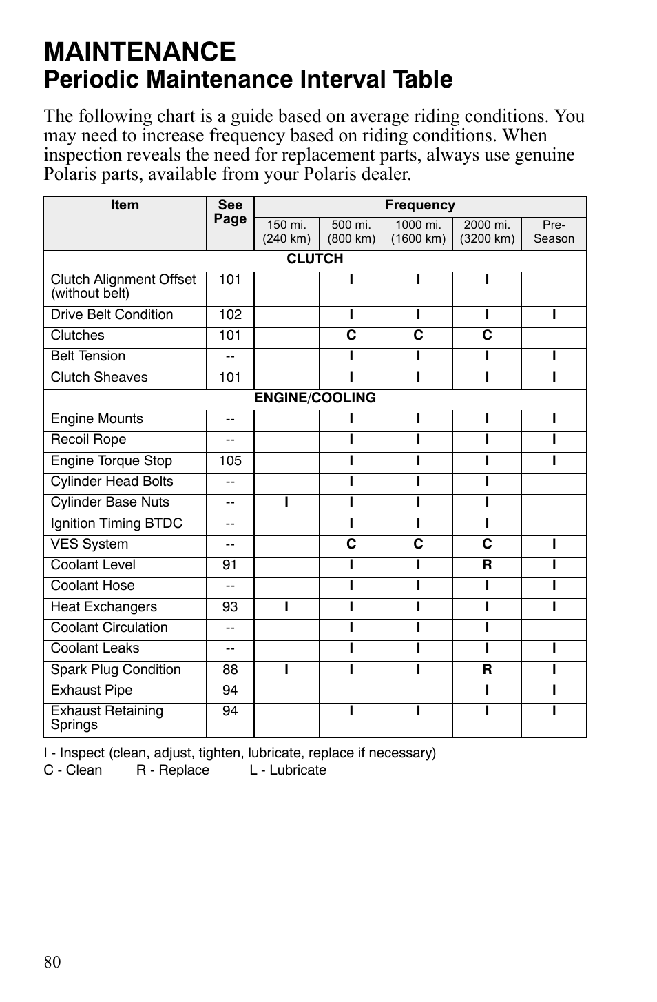 Maintenance, Periodic maintenance interval table | Polaris 600 LX User Manual | Page 83 / 141