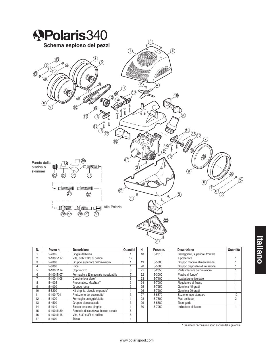 Italiano, Schema esploso dei pezzi | Polaris 340 User Manual | Page 49 / 64