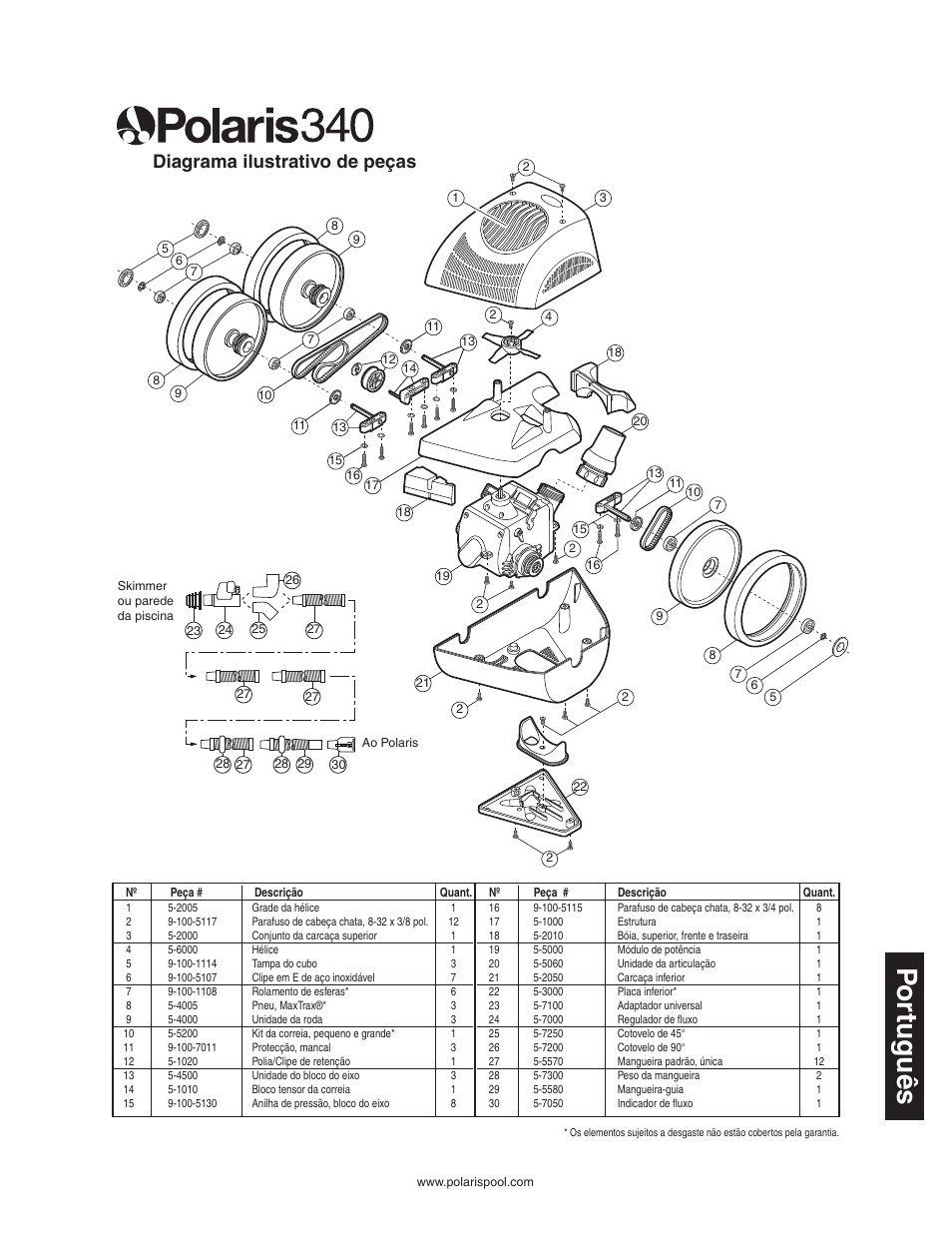 Por tuguês, Diagrama ilustrativo de peças | Polaris 340 User Manual | Page 59 / 64