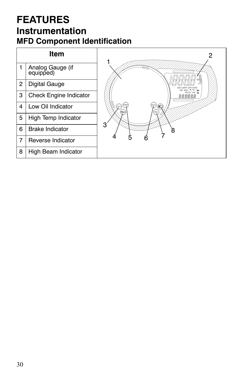 Features, Instrumentation, Mfd component identification | Polaris 600 HO RMK 155 User Manual | Page 33 / 135