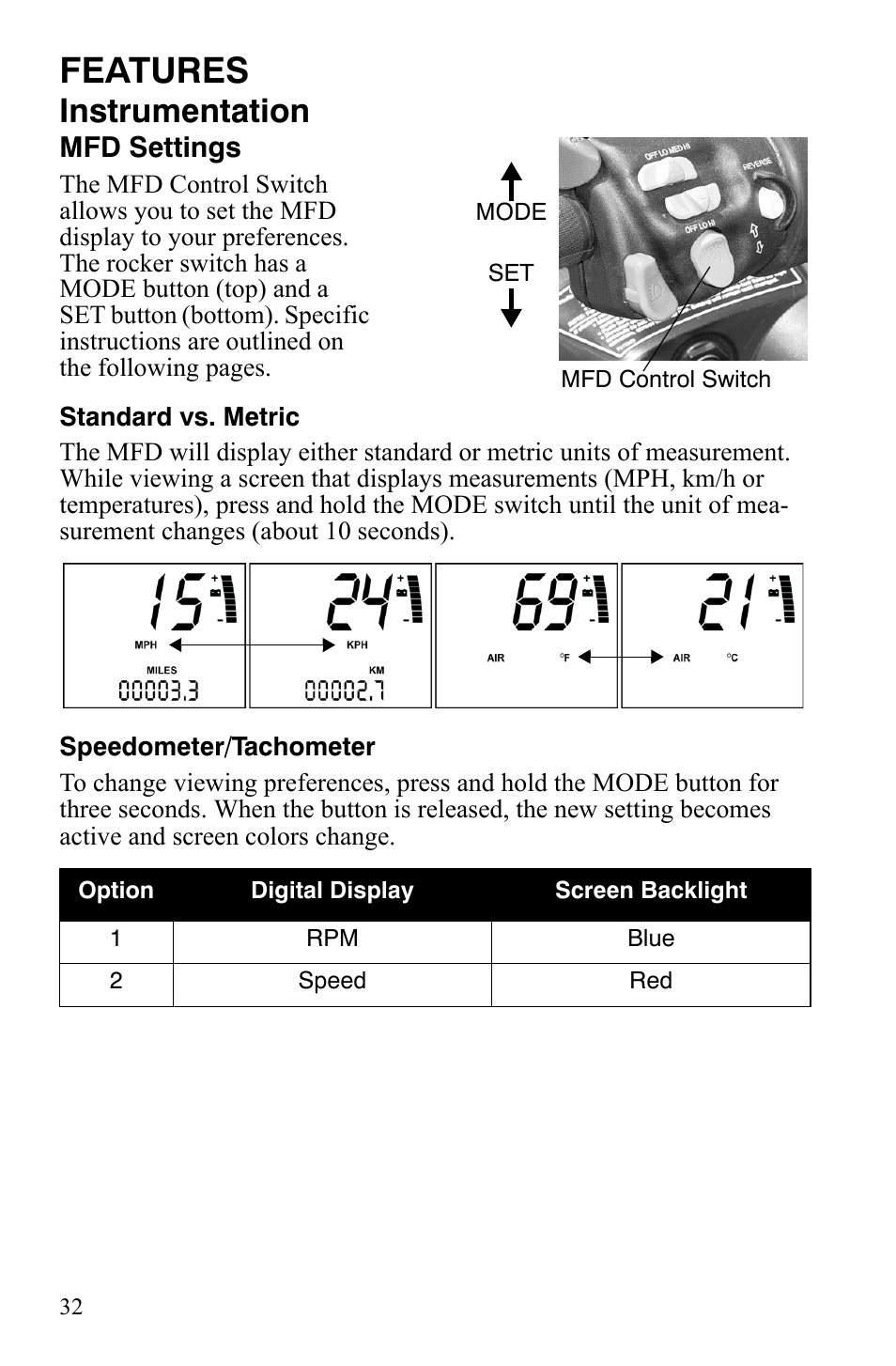 Features, Instrumentation | Polaris 600 HO RMK 155 User Manual | Page 35 / 135