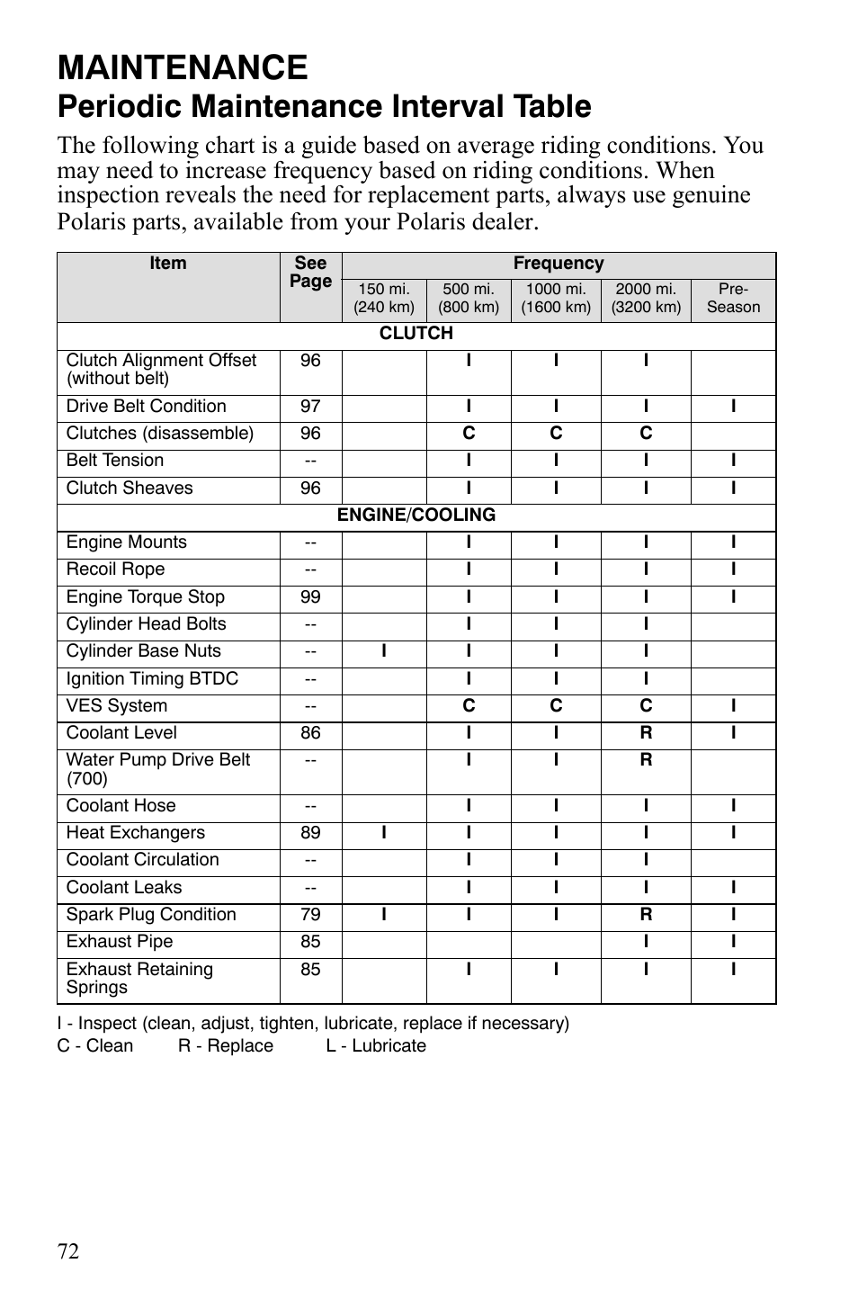 Maintenance, Periodic maintenance interval table | Polaris 600 HO RMK 155 User Manual | Page 75 / 135