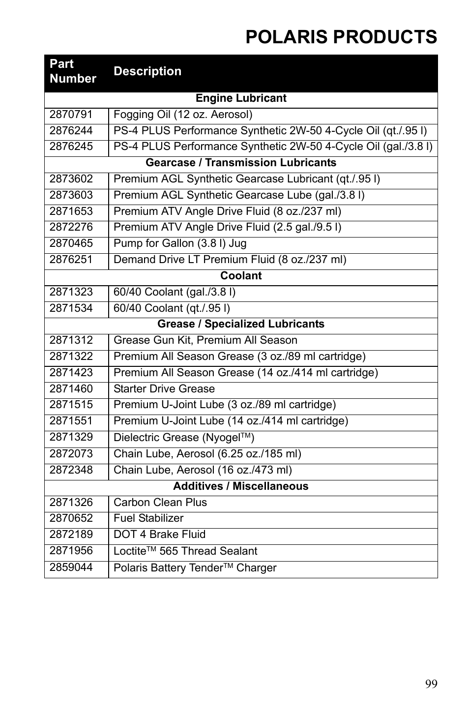 Polaris products | Polaris Scrambler 4X4 International User Manual | Page 102 / 118