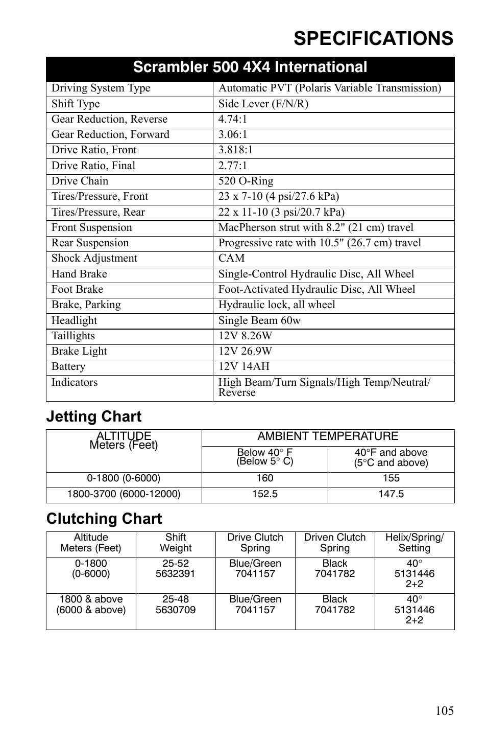 Specifications | Polaris Scrambler 4X4 International User Manual | Page 108 / 118