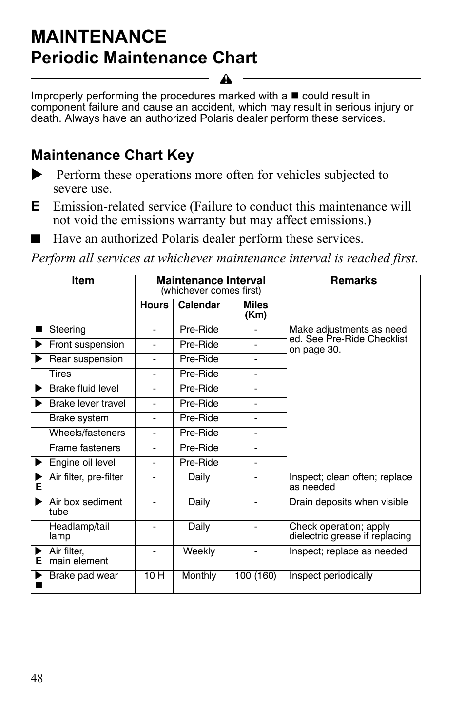 Maintenance, Periodic maintenance chart, Maintenance chart key | Polaris Scrambler 4X4 International User Manual | Page 51 / 118