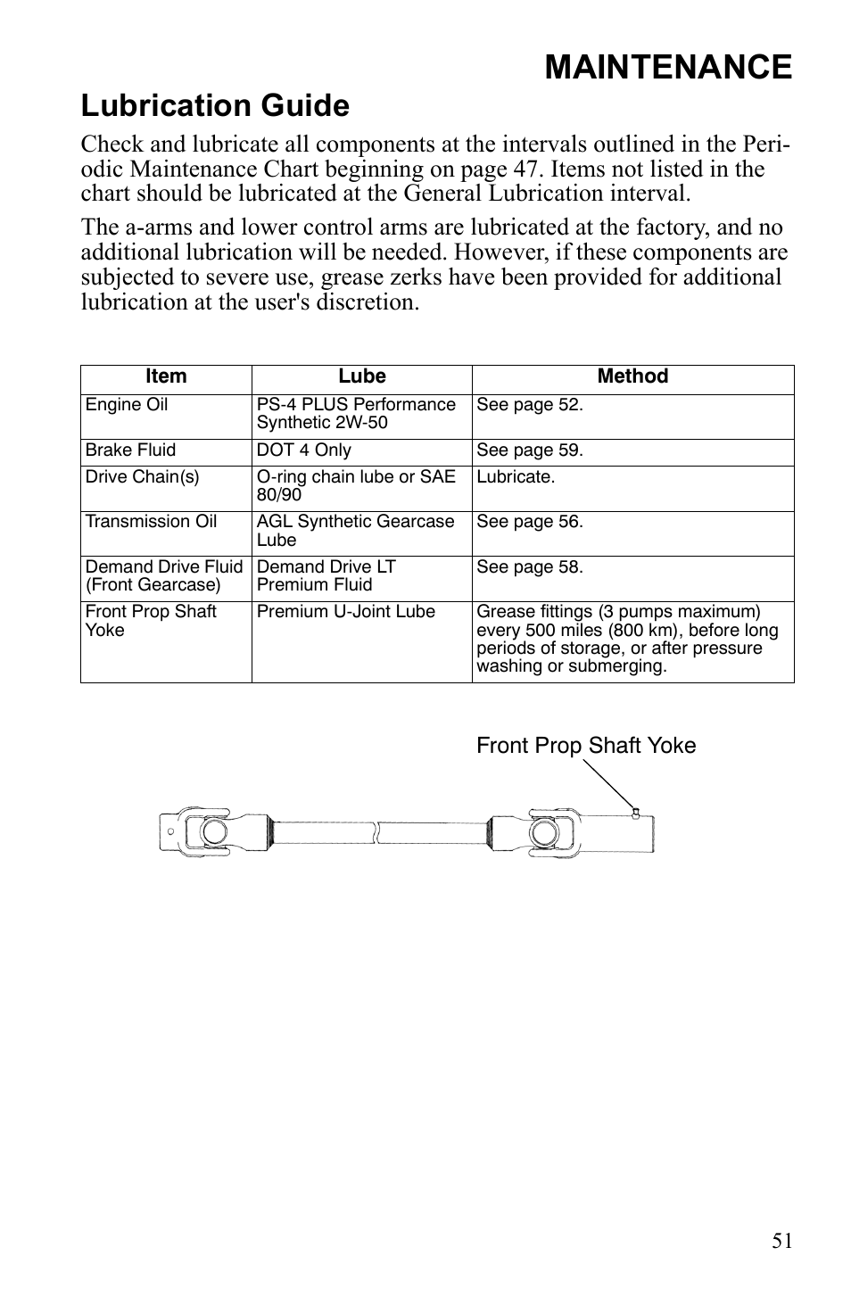 Maintenance, Lubrication guide | Polaris Scrambler 4X4 International User Manual | Page 54 / 118