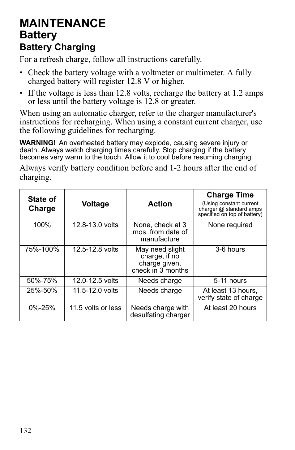 Maintenance, Battery, Battery charging | Polaris IQ Turbo Dragon User Manual | Page 135 / 159