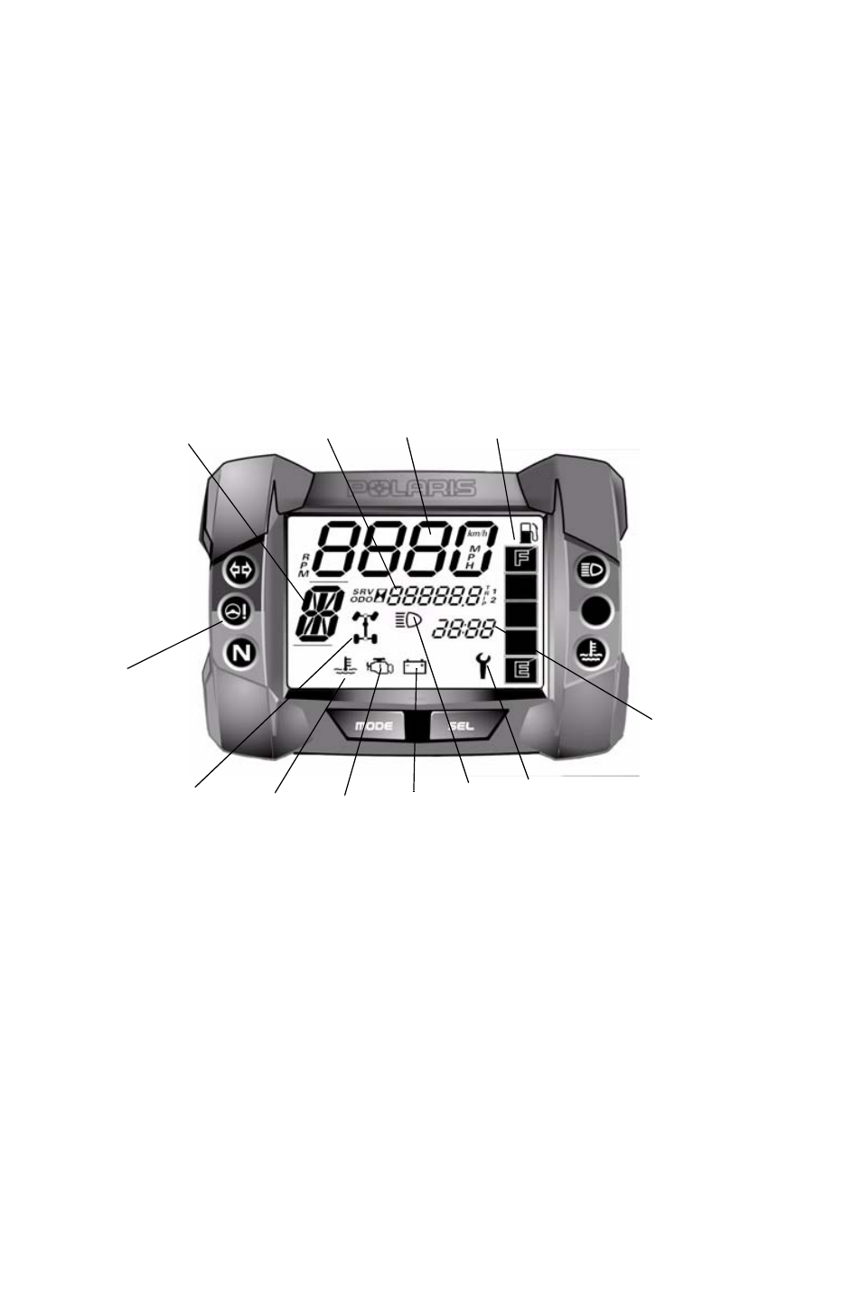Features and controls, Instrument cluster | Polaris Sportsman 850 XP User Manual | Page 41 / 141