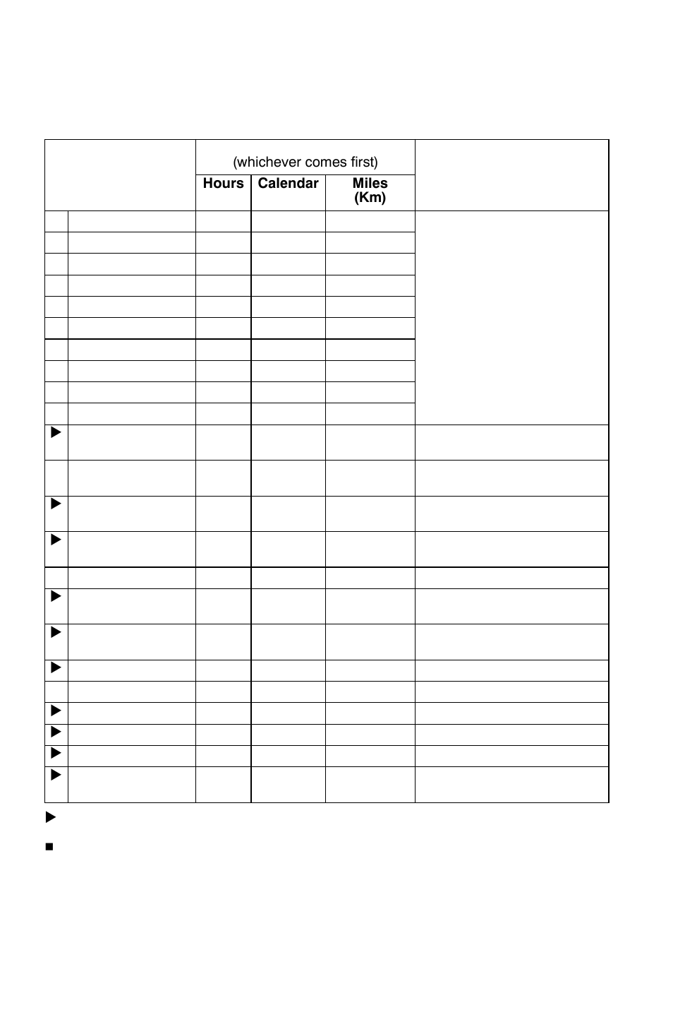 Maintenance, Periodic maintenance chart | Polaris Sportsman 850 XP User Manual | Page 73 / 141