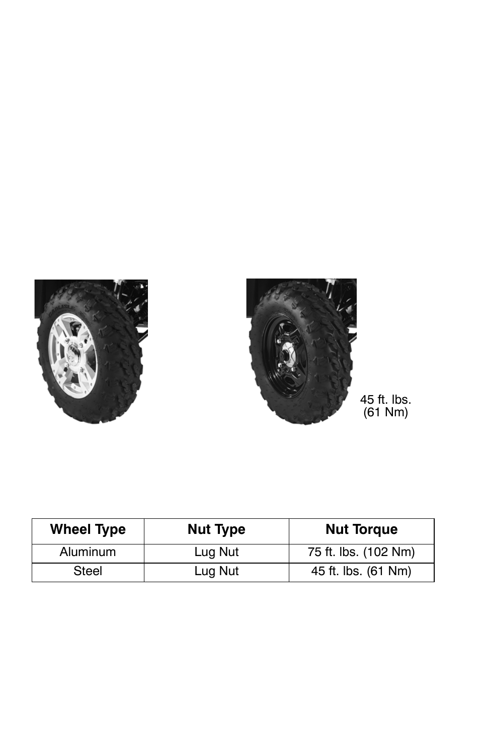 Maintenance, Tires | Polaris Sportsman 850 XP User Manual | Page 93 / 141