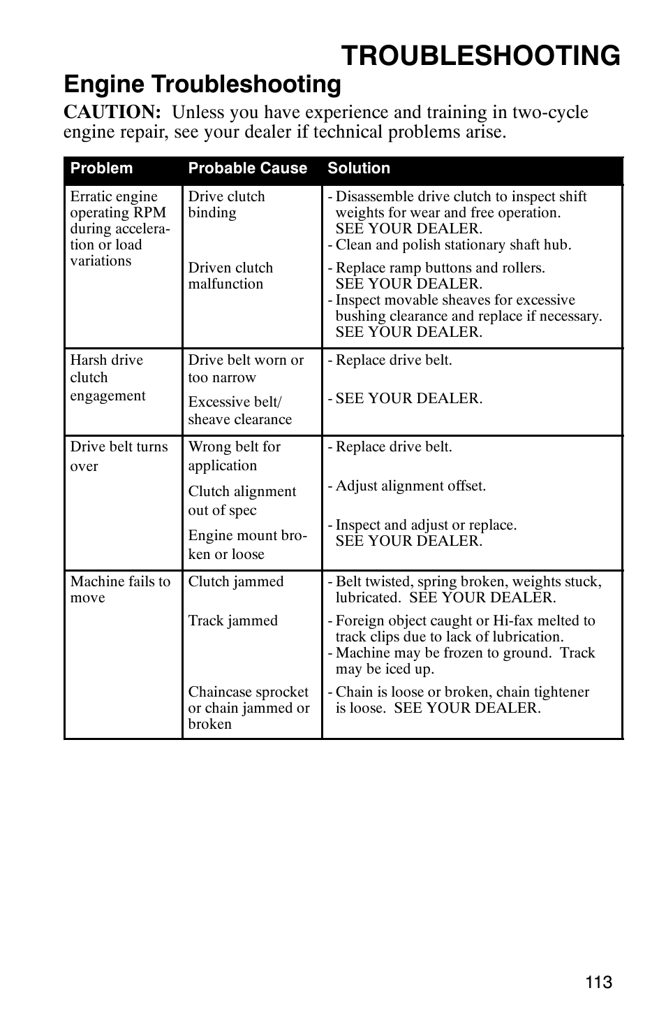 Troubleshooting, Engine troubleshooting | Polaris 800 Switchback User Manual | Page 115 / 127