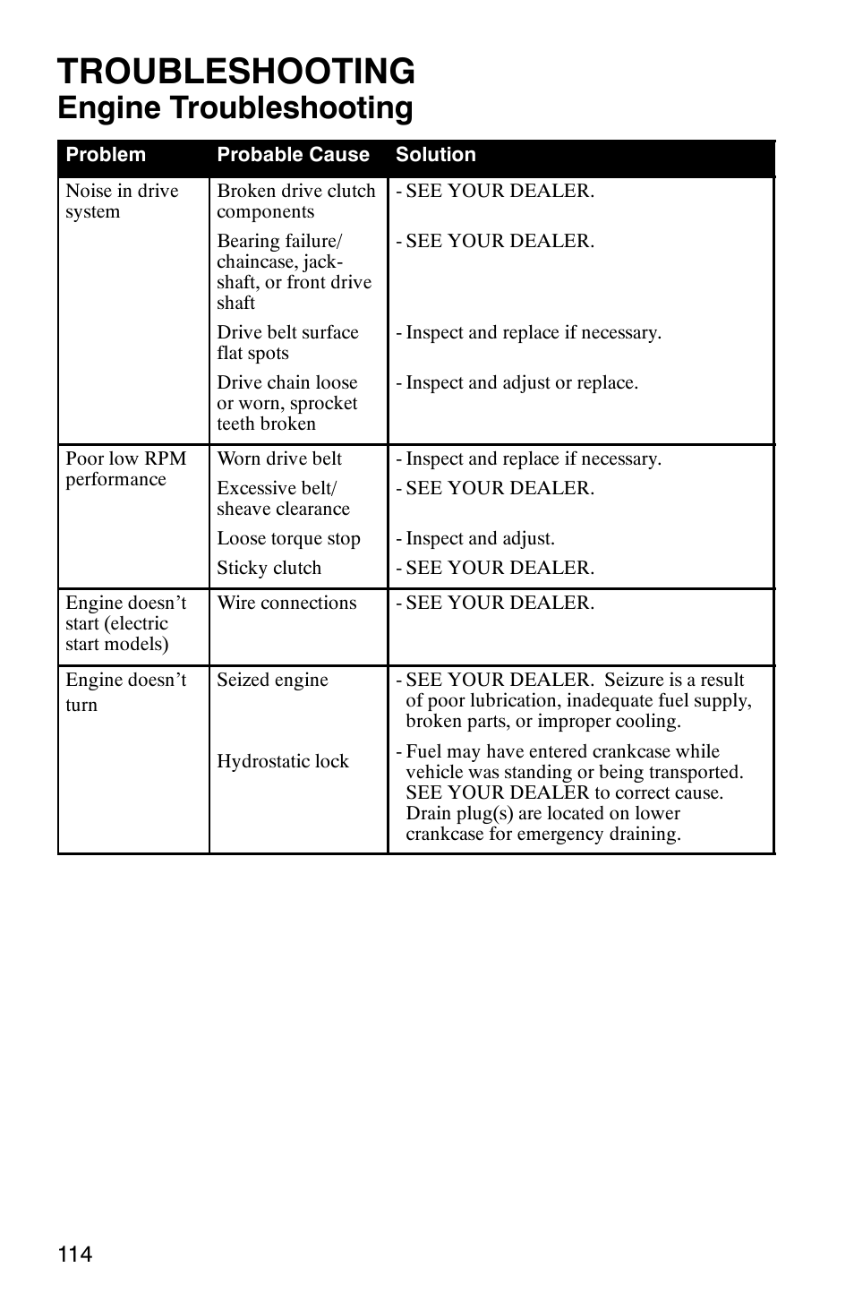 Troubleshooting, Engine troubleshooting | Polaris 800 Switchback User Manual | Page 116 / 127