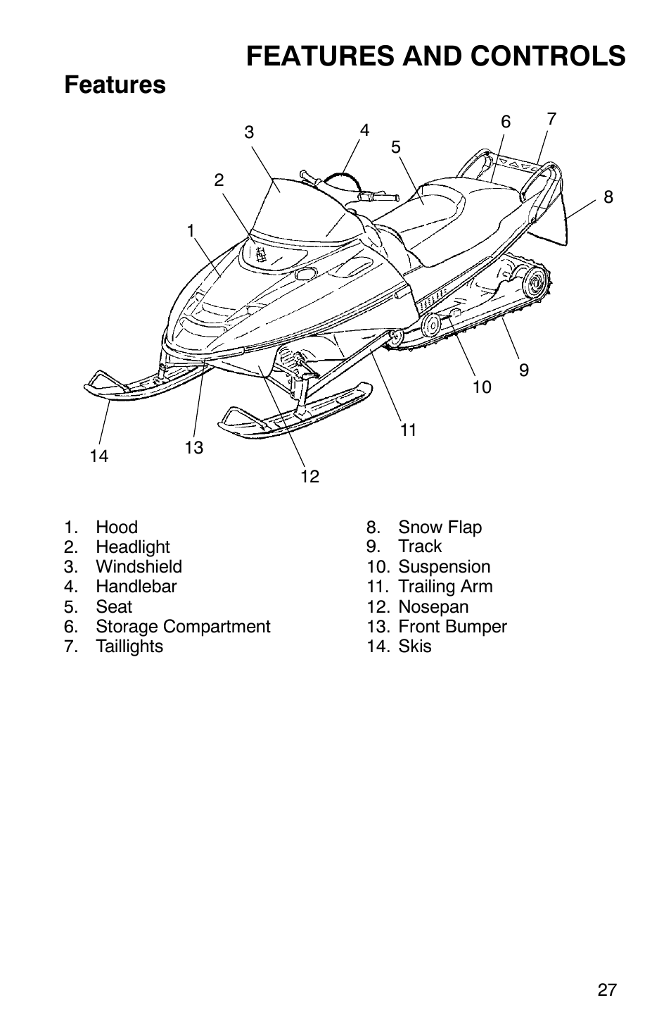 Features and controls, Features | Polaris 800 Switchback User Manual | Page 29 / 127