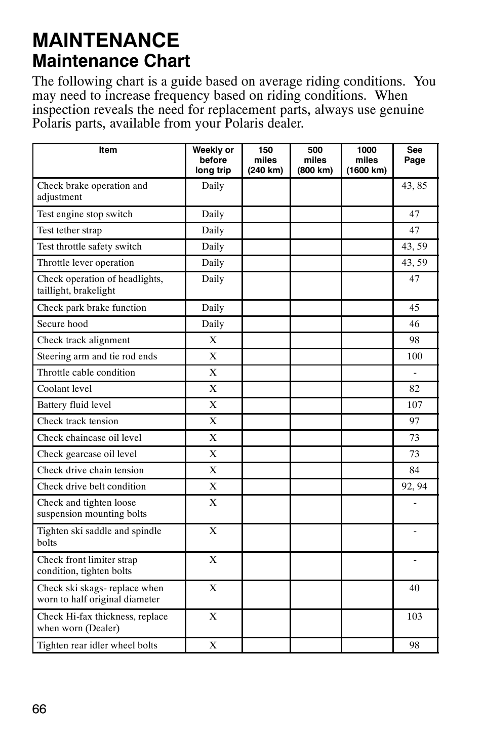 Maintenance, Maintenance chart | Polaris 800 Switchback User Manual | Page 68 / 127