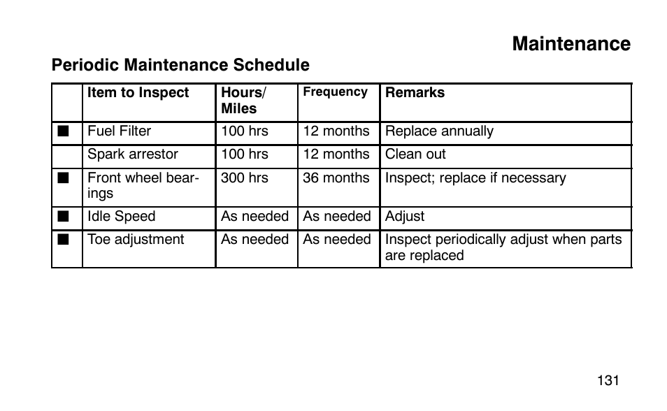 Maintenance | Polaris Scrambler 50 User Manual | Page 133 / 186