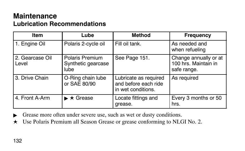 Maintenance | Polaris Scrambler 50 User Manual | Page 134 / 186