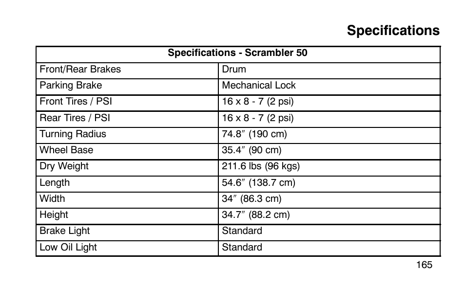 Specifications | Polaris Scrambler 50 User Manual | Page 167 / 186