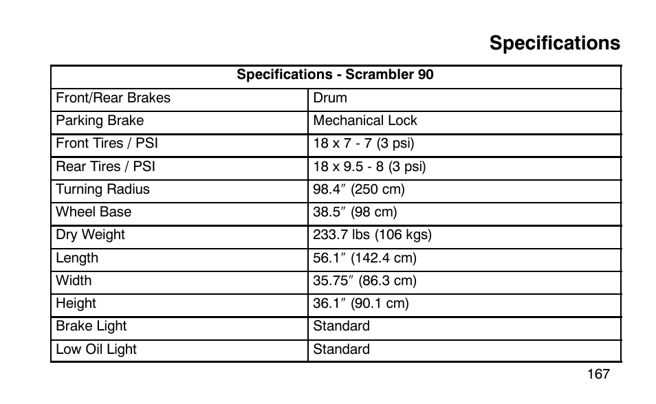 Specifications | Polaris Scrambler 50 User Manual | Page 169 / 186