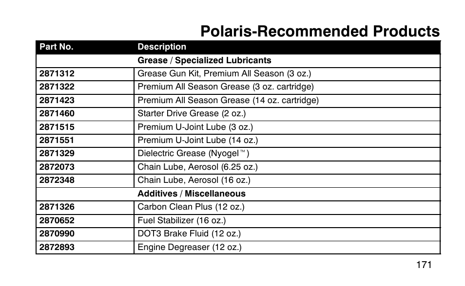 Polaris-recommended products | Polaris Scrambler 50 User Manual | Page 173 / 186