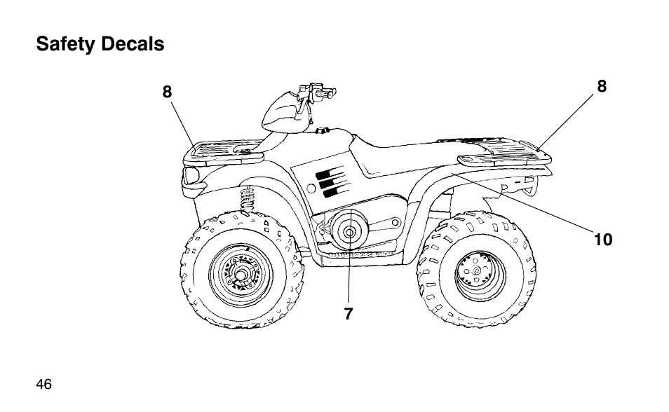 Polaris Scrambler 50 User Manual | Page 48 / 186