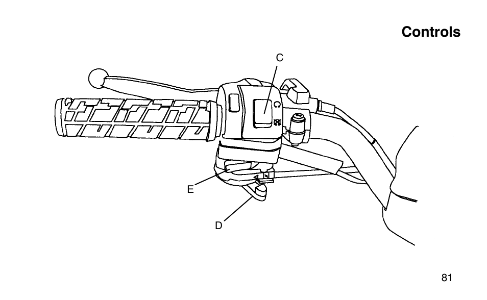 Controls | Polaris Scrambler 50 User Manual | Page 83 / 186