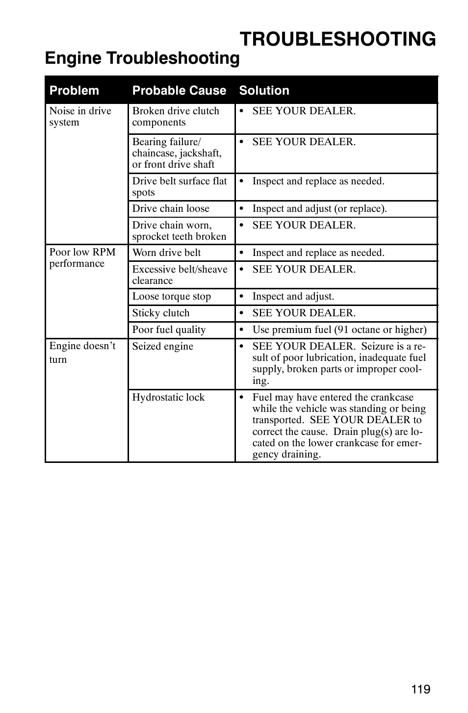 Troubleshooting, Engine troubleshooting | Polaris 900 SwitchBack User Manual | Page 122 / 137