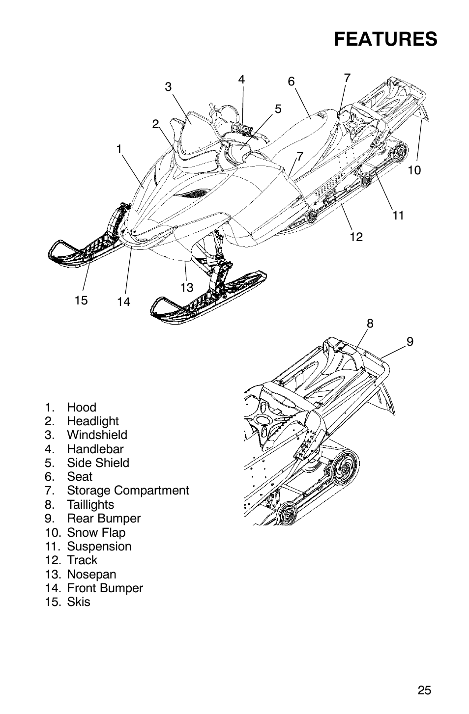 Features | Polaris 900 SwitchBack User Manual | Page 28 / 137