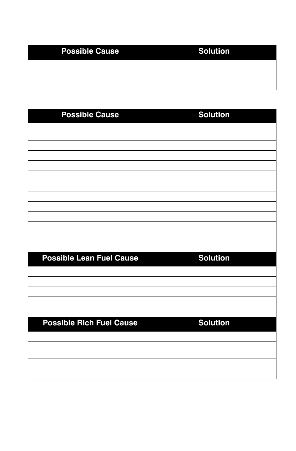 Troubleshooting | Polaris Sportsman 9921828 User Manual | Page 124 / 136