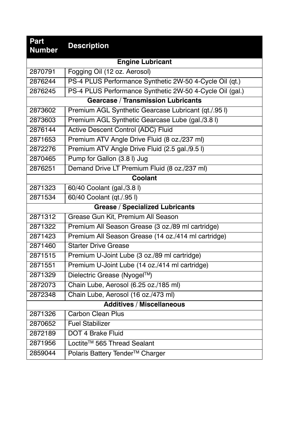 Polaris products | Polaris Sportsman 9921828 User Manual | Page 126 / 136