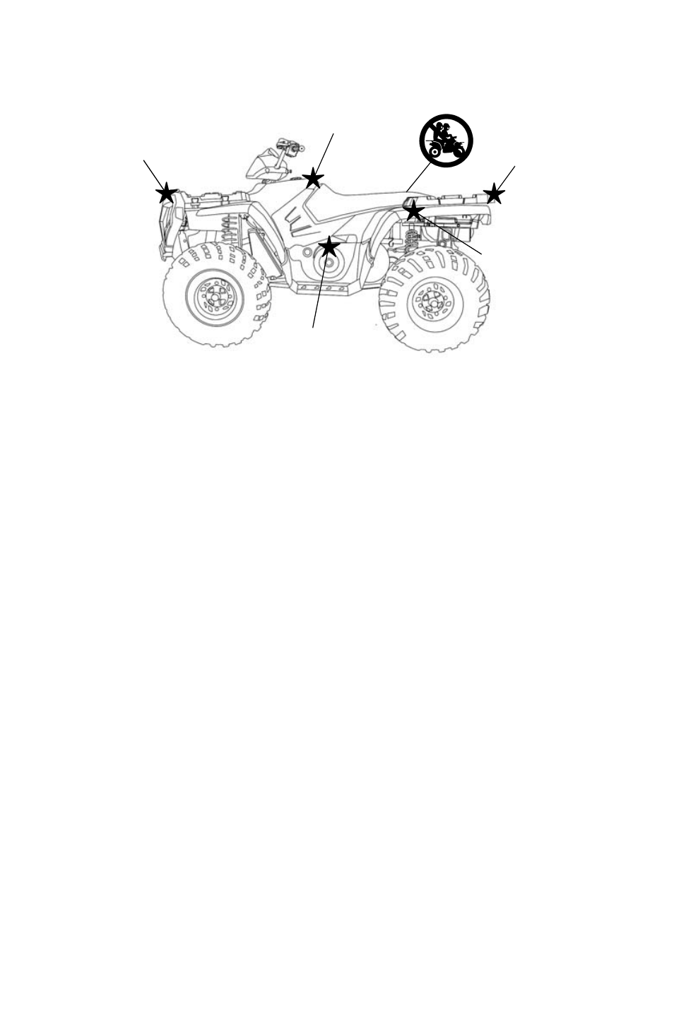 Safety, Safety labels and locations | Polaris Sportsman 9921828 User Manual | Page 27 / 136