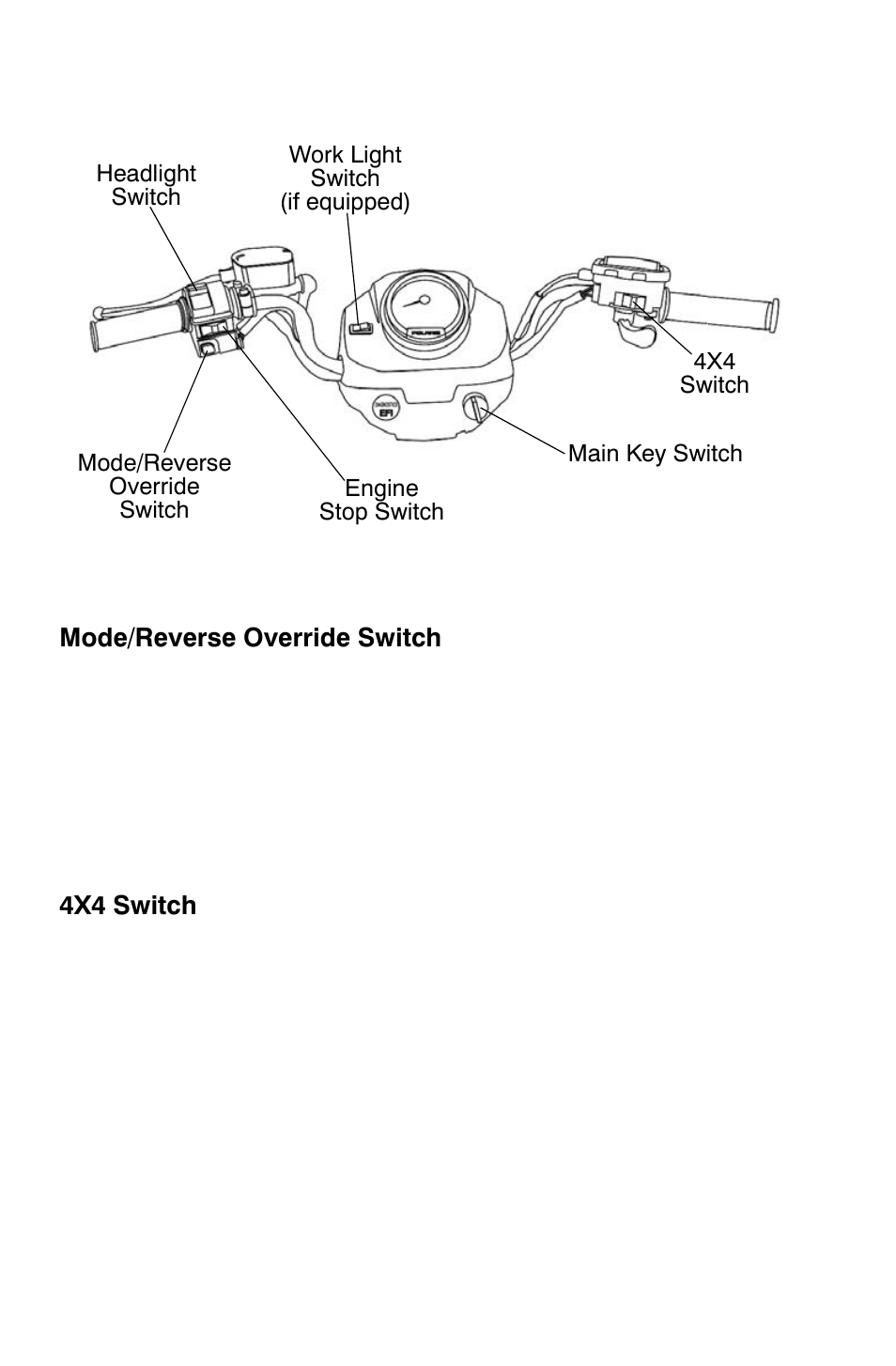 Features and controls, Switches | Polaris Sportsman 9921828 User Manual | Page 29 / 136