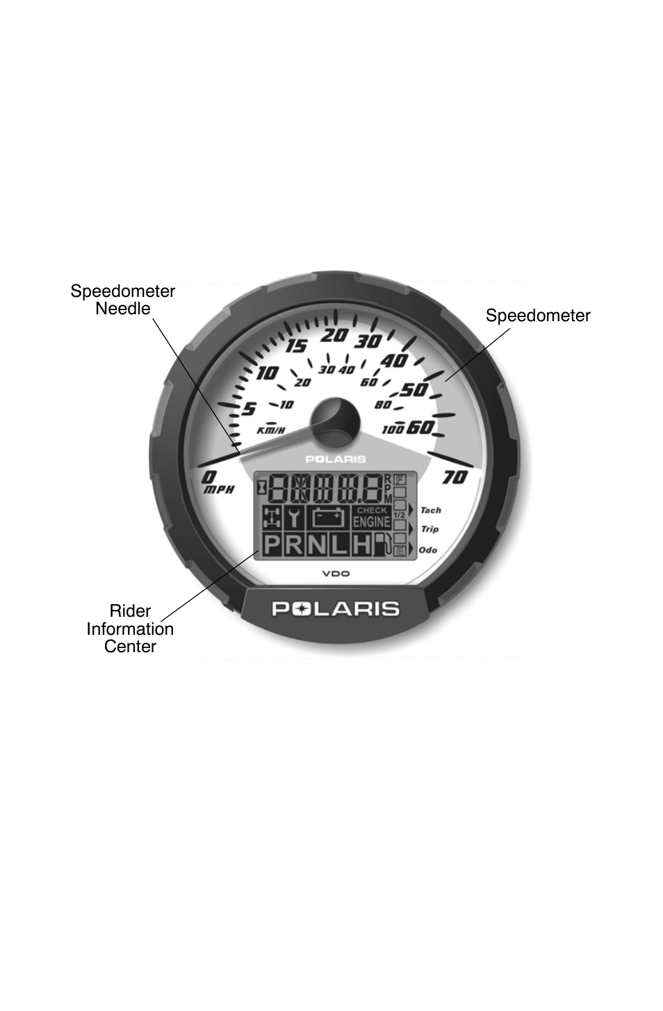 Features and controls, Instrument cluster | Polaris Sportsman 9921828 User Manual | Page 40 / 136