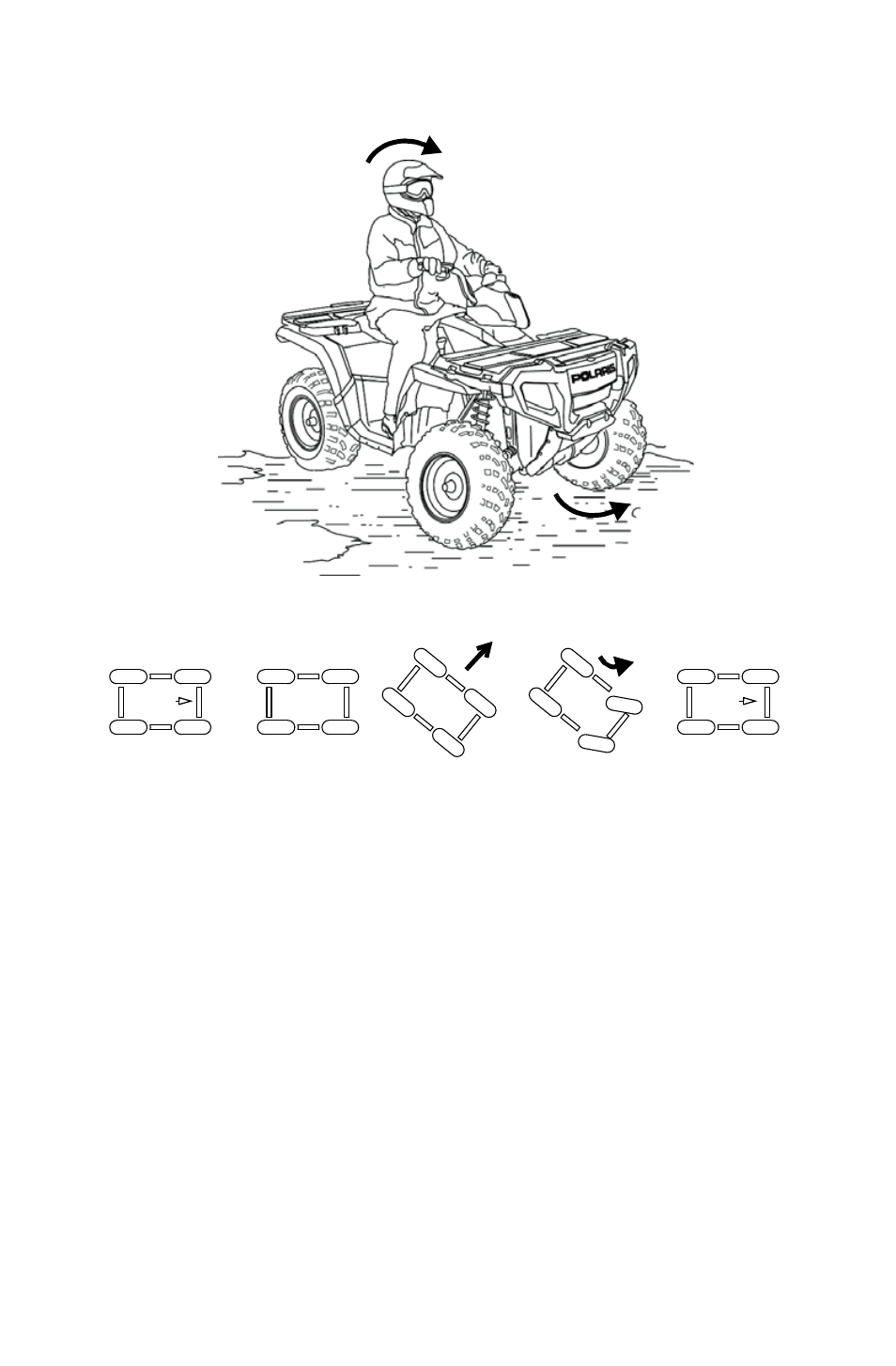 Operation, Driving on slippery surfaces | Polaris Sportsman 9921828 User Manual | Page 57 / 136