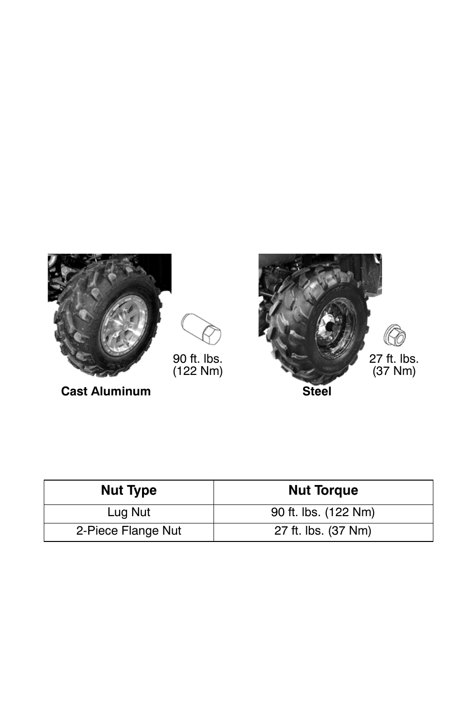 Maintenance, Tires | Polaris Sportsman 9921828 User Manual | Page 92 / 136