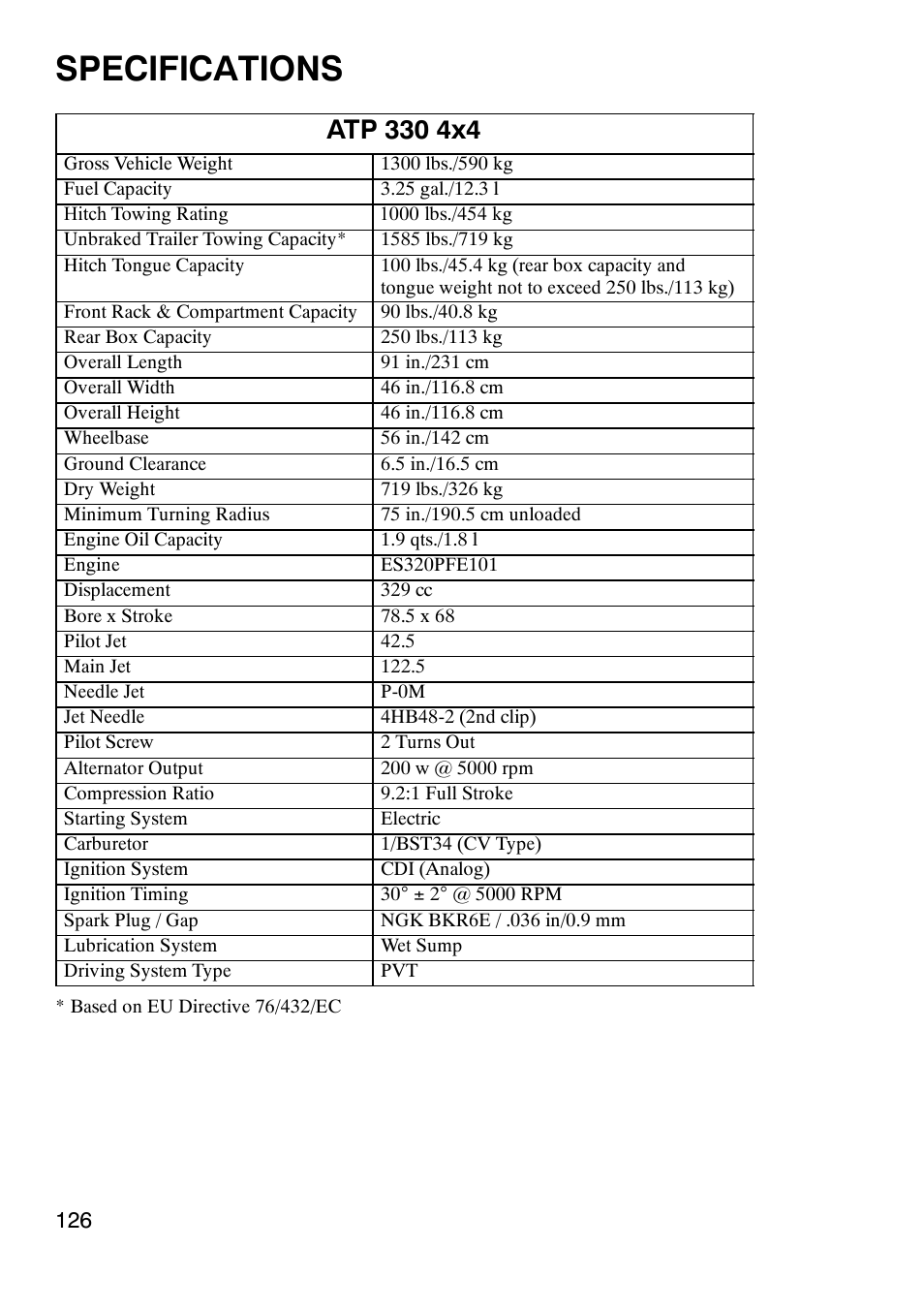 Specifications | Polaris ATP 500 4x4 User Manual | Page 129 / 141