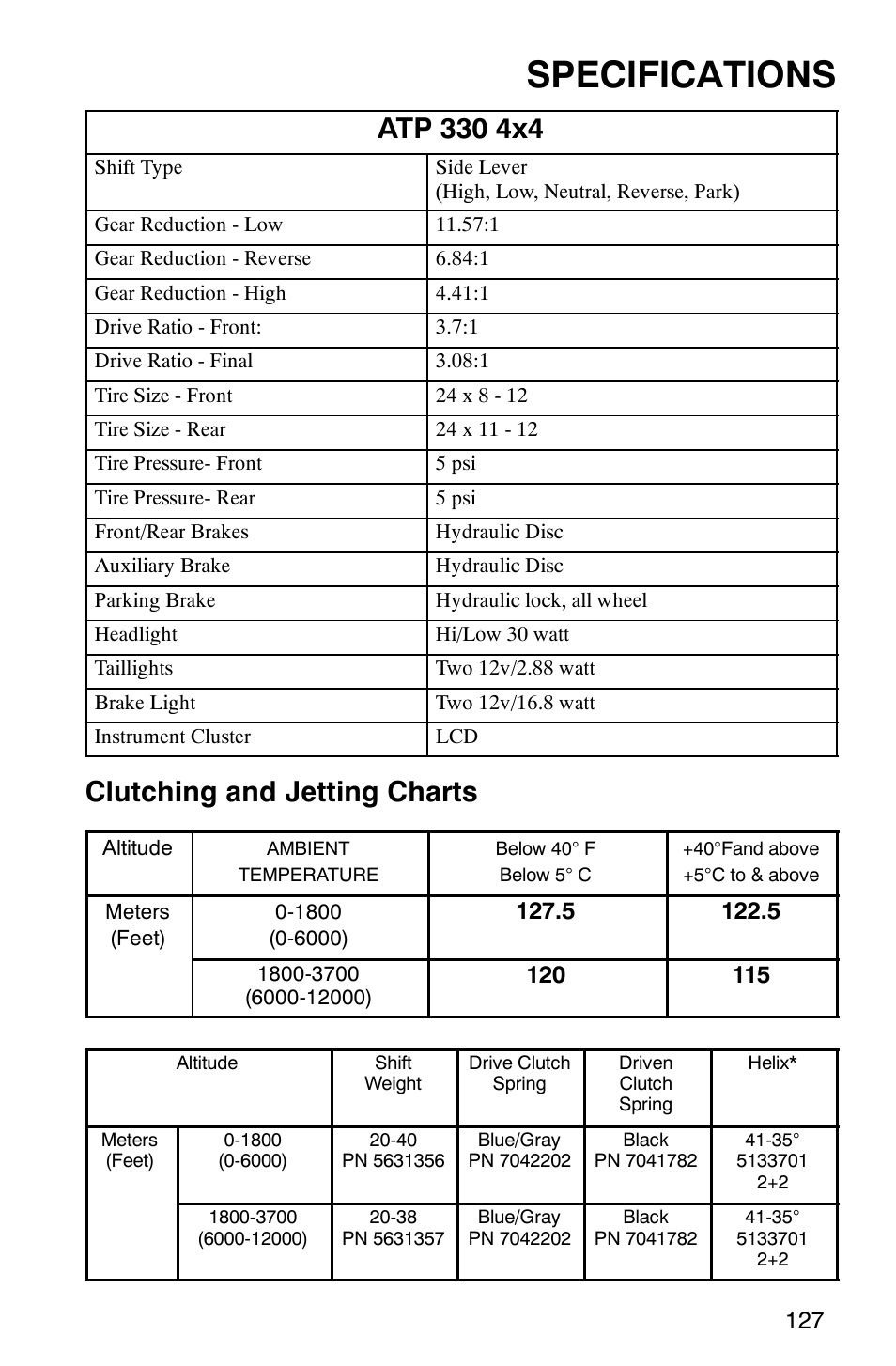 Specifications, Clutching and jetting charts | Polaris ATP 500 4x4 User Manual | Page 130 / 141
