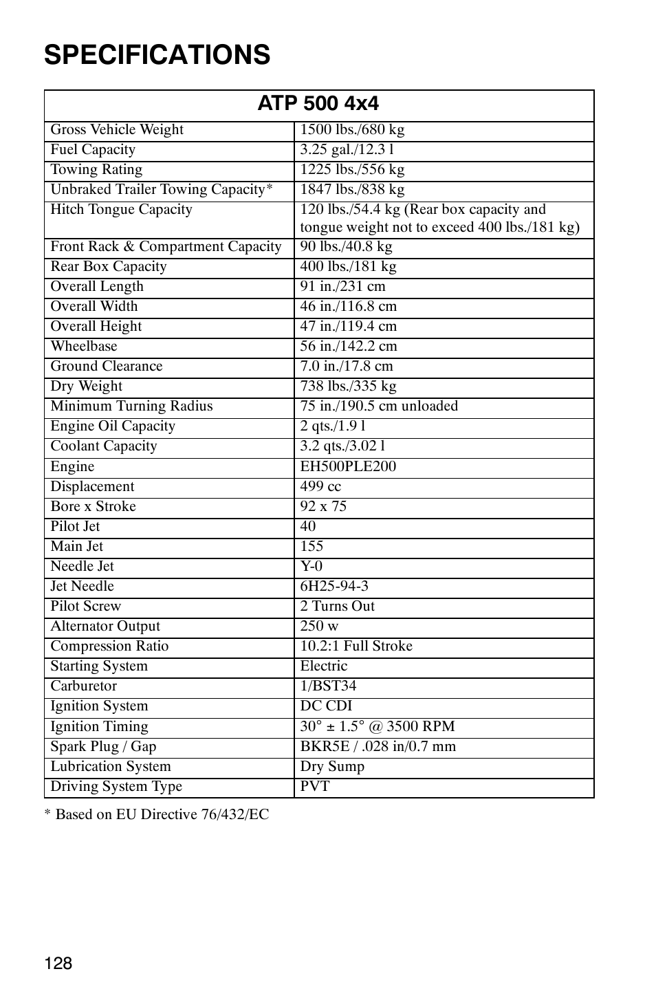 Specifications | Polaris ATP 500 4x4 User Manual | Page 131 / 141