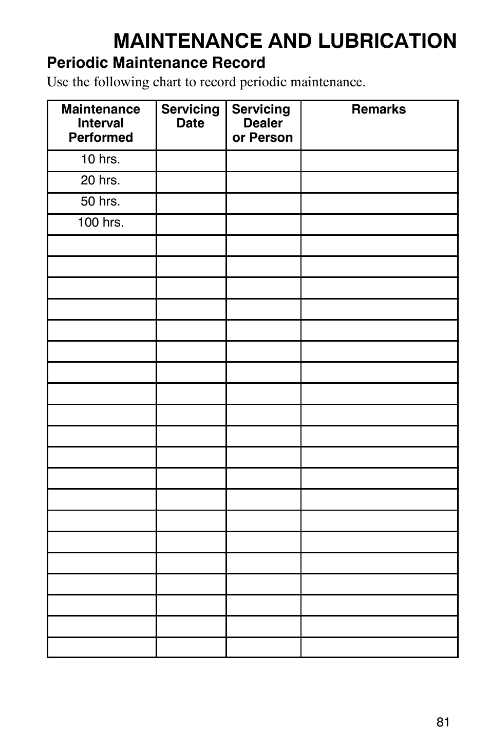 Maintenance and lubrication, Periodic maintenance record | Polaris ATP 500 4x4 User Manual | Page 84 / 141
