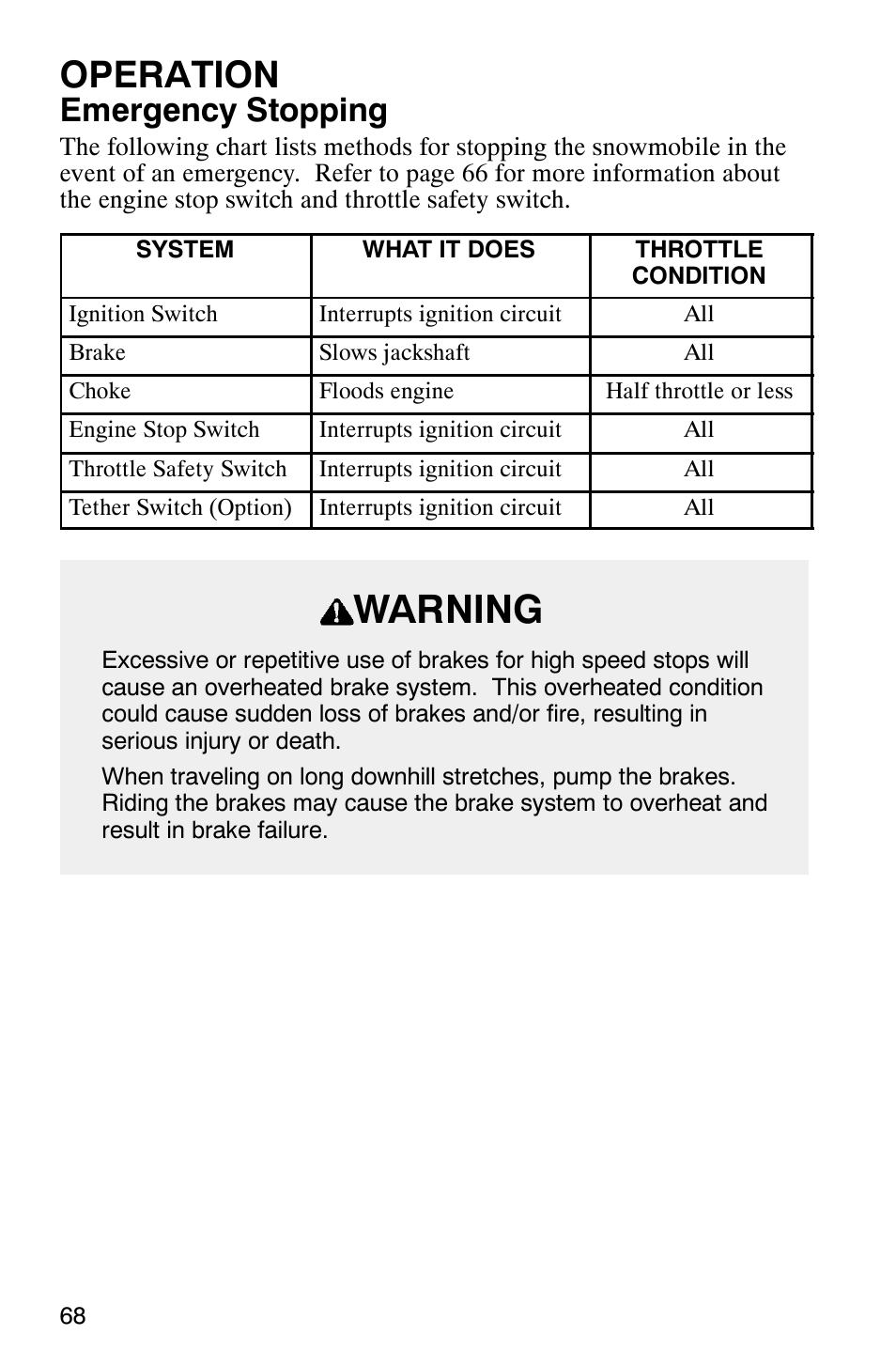 Warning, Operation, Emergency stopping | Polaris 340 Classic User Manual | Page 70 / 144