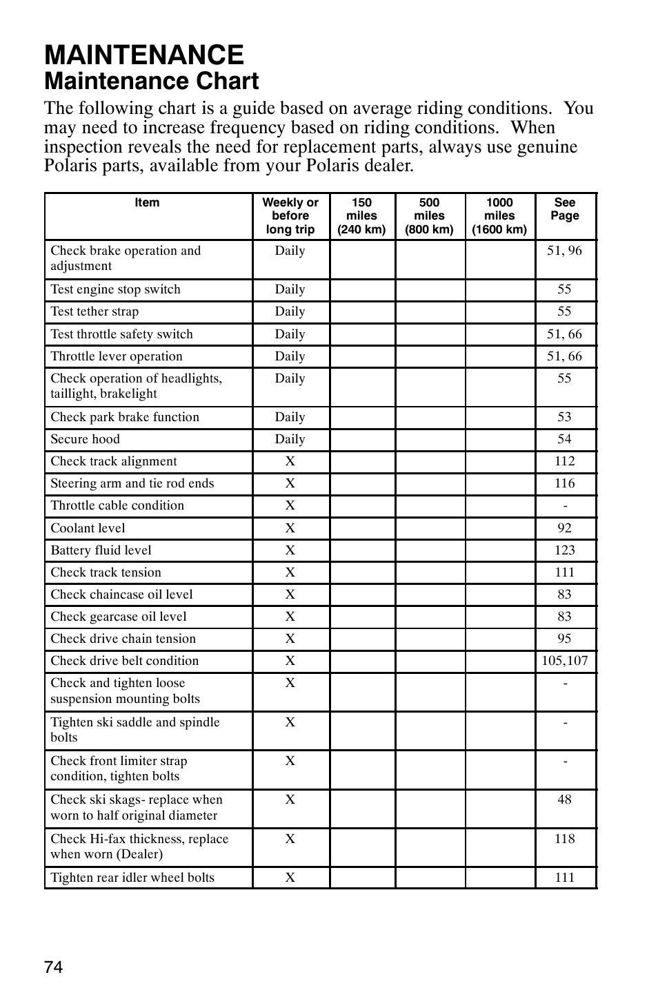 Maintenance, Maintenance chart | Polaris 340 Classic User Manual | Page 76 / 144