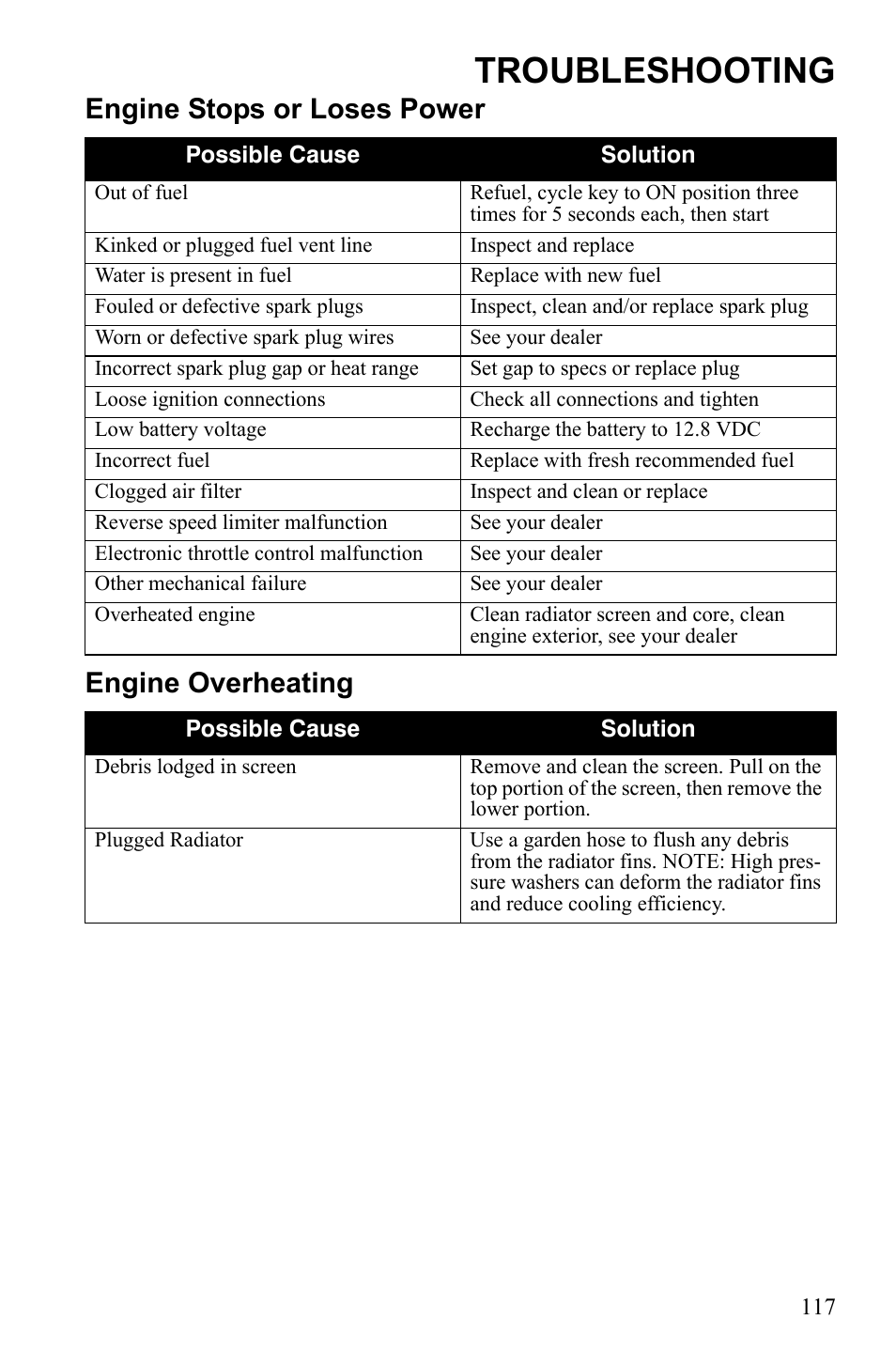 Troubleshooting, Engine stops or loses power engine overheating | Polaris Sportsman 9922249 User Manual | Page 121 / 138