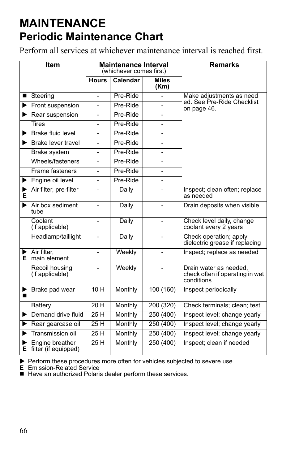 Maintenance, Periodic maintenance chart | Polaris Sportsman 9922249 User Manual | Page 70 / 138