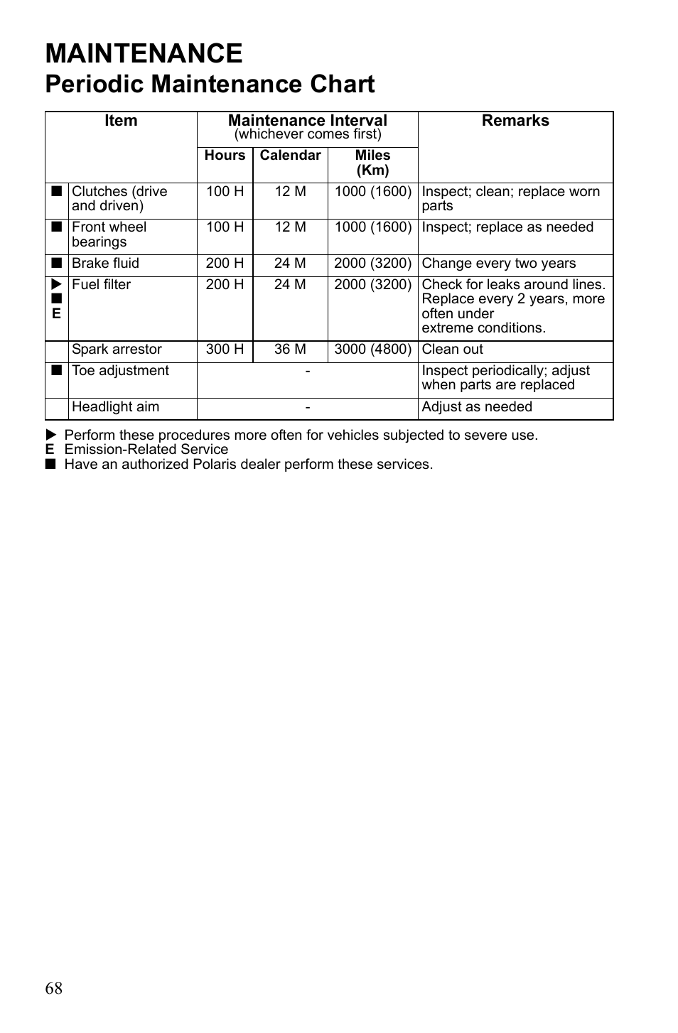 Maintenance, Periodic maintenance chart | Polaris Sportsman 9922249 User Manual | Page 72 / 138