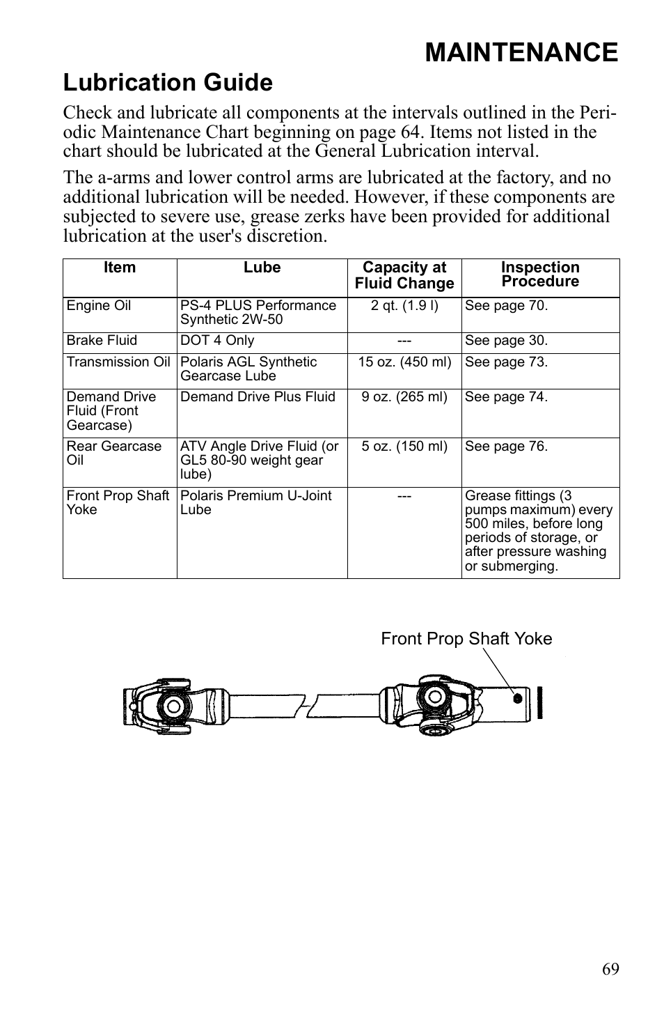 Maintenance, Lubrication guide | Polaris Sportsman 9922249 User Manual | Page 73 / 138