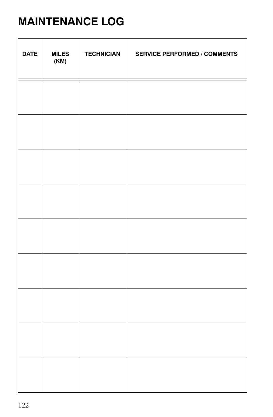 Maintenance log | Polaris 2008 User Manual | Page 125 / 129
