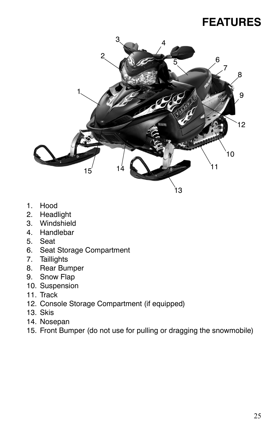 Features | Polaris 2008 User Manual | Page 28 / 129